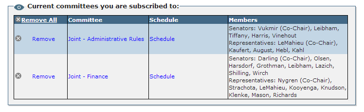 screenshot of committee subscription list